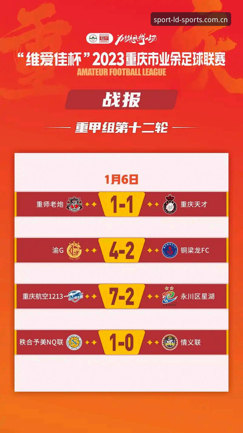 LDSports体育赛事即时比分必备功能深度评测：v2.1.0版本下的数据时效与安全防护