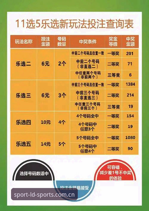 体育投注官网入口功能详解：新手必看的5大核心功能