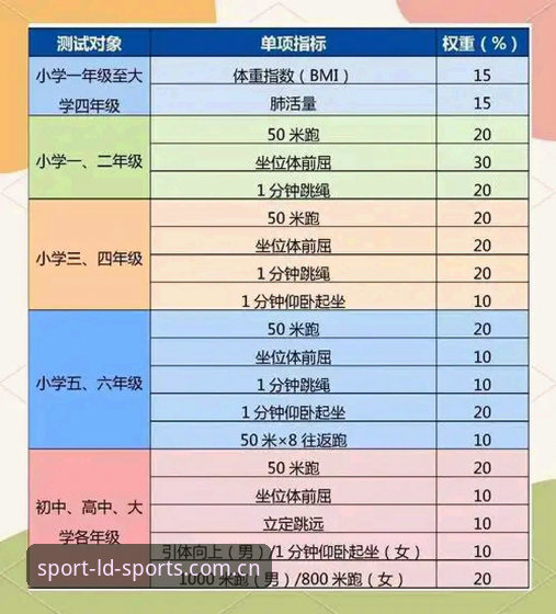 LDSports体育登录体验深度评测：顺畅度与实用性的全面解析