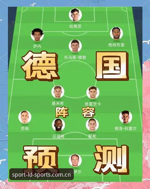 资深用户分享：从德国队世界杯大名单看诺伊尔回归，我在LDSports体育上如何追踪赛事动态